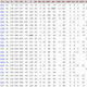 Source: Baseball Reference